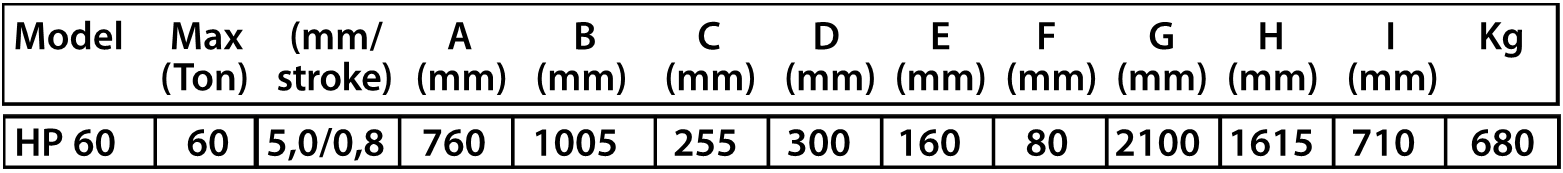 HP 60 dimensions